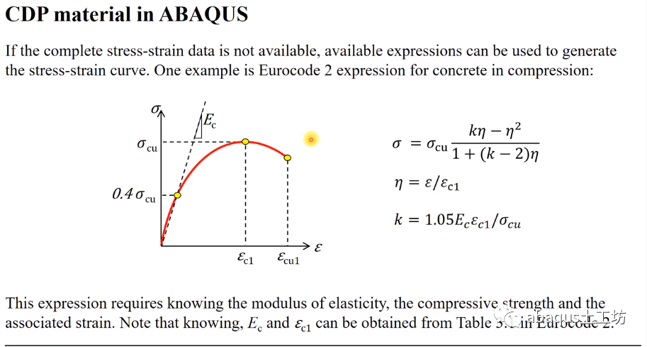 abaqus许可证79.0代表什么含义？